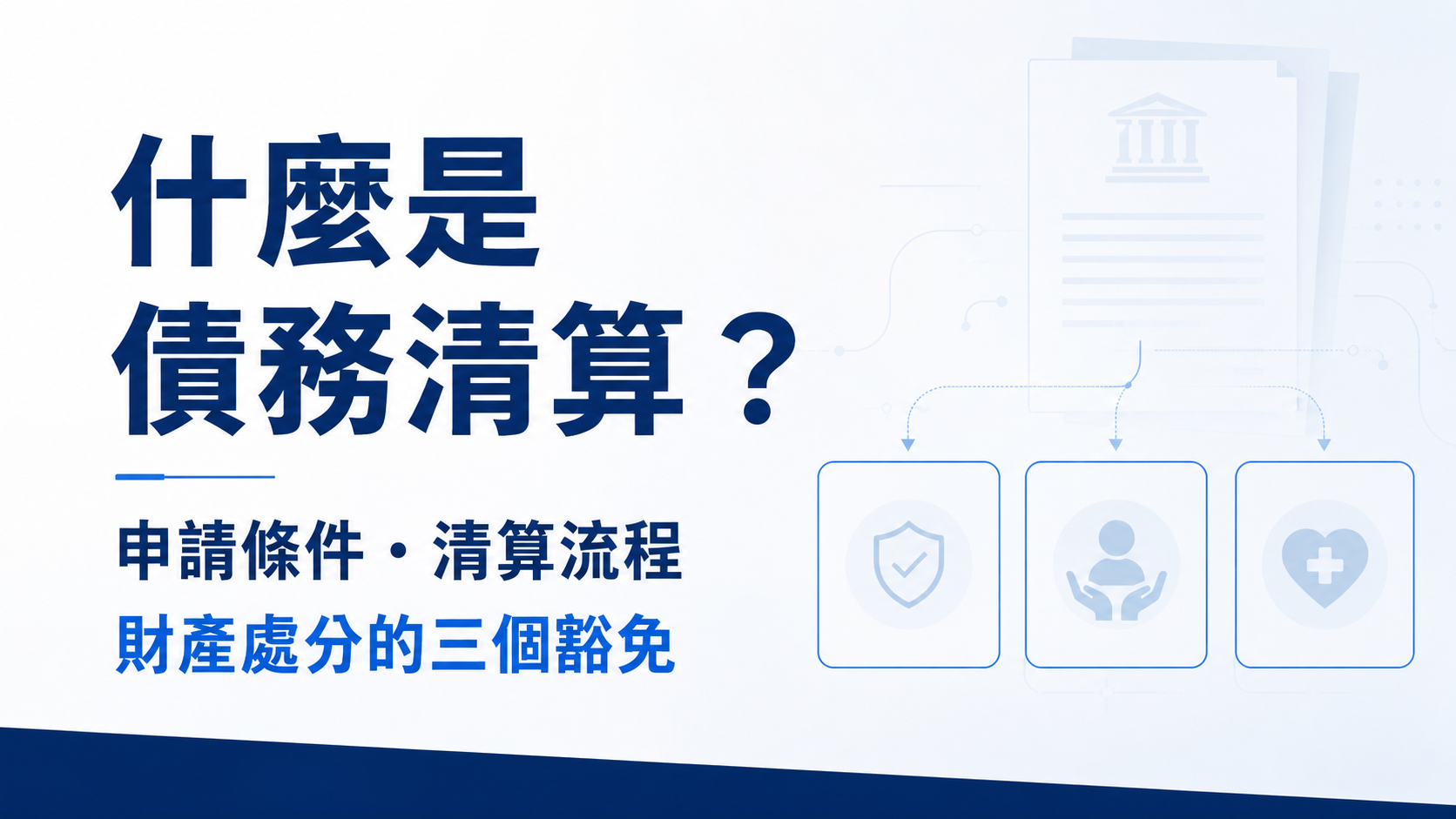 什麼是清算?債務清算流程與申請條件,清算處分財產的 3 個豁免條件!